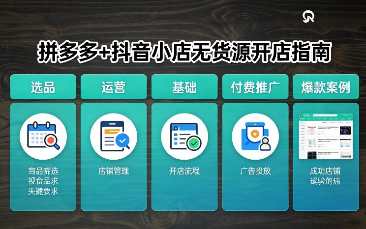 拼多多+抖音小店无货源开店，包括：选品、运营、基础、付费推广、爆款案例等(更新26年4月)-90网_网创项目平台_网络项目资源网-90wang.com